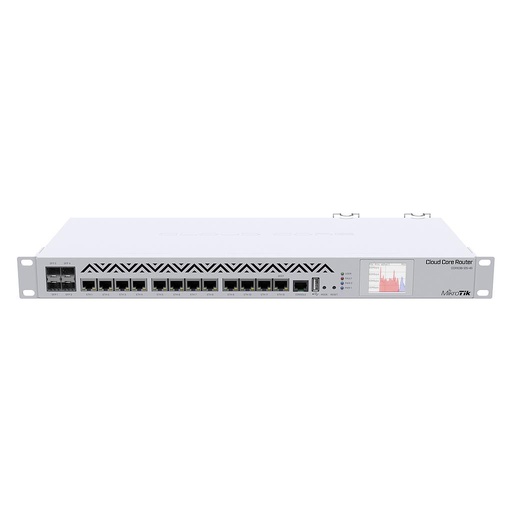 [CCR1036-12G-4S-EM] Cloud Core Router, CPU 36 nucleos, 12 puertos Ethernet Gigabit, 4 SFP, Memoria RAM 8GB, montaje en rack, marca Mikrotik