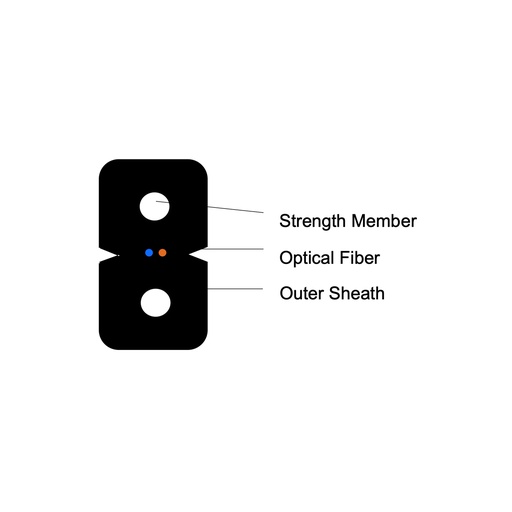 [YOFC-01] Fibra óptica Dielectrica de 1 hilo SM G657A figura 8, marca YOFC